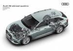 Audi A6 50 TDI Allroad Quattro 2019 года (WW)